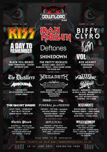 download festival 2022 lineup download festival 2022 lineup